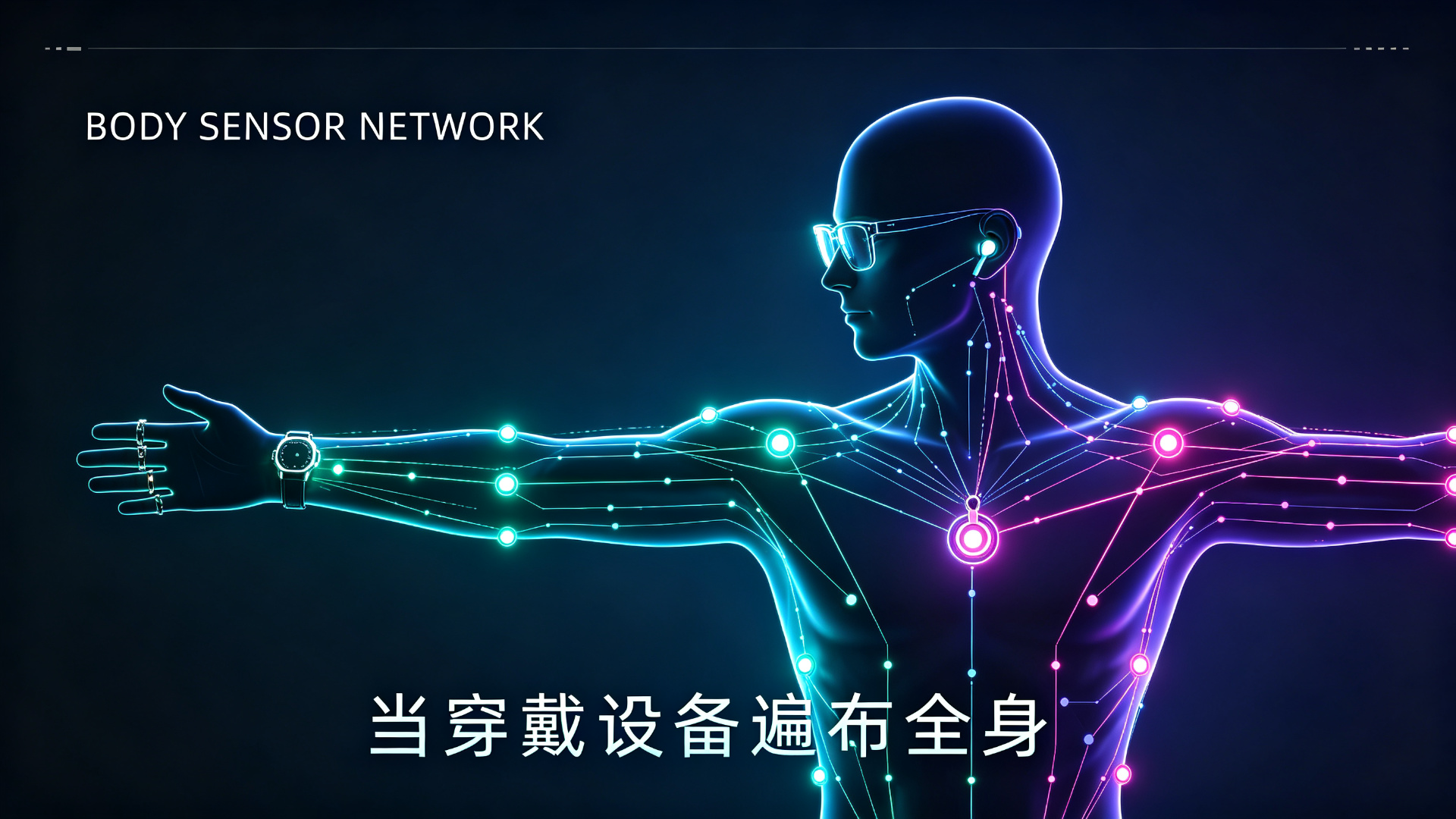 手环手表之外:戒指、眼镜、耳机、电子皮肤——当穿戴设备开始遍布全身 手环手表之外:戒指、眼镜、耳机、电子皮肤——当穿戴设备开始遍布全身