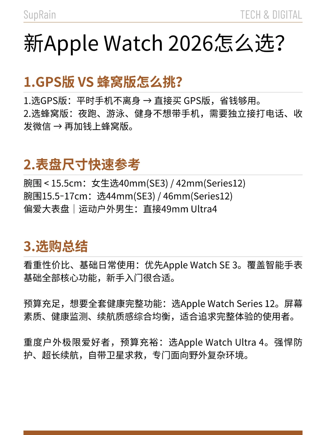 Apple Watch三款对比图