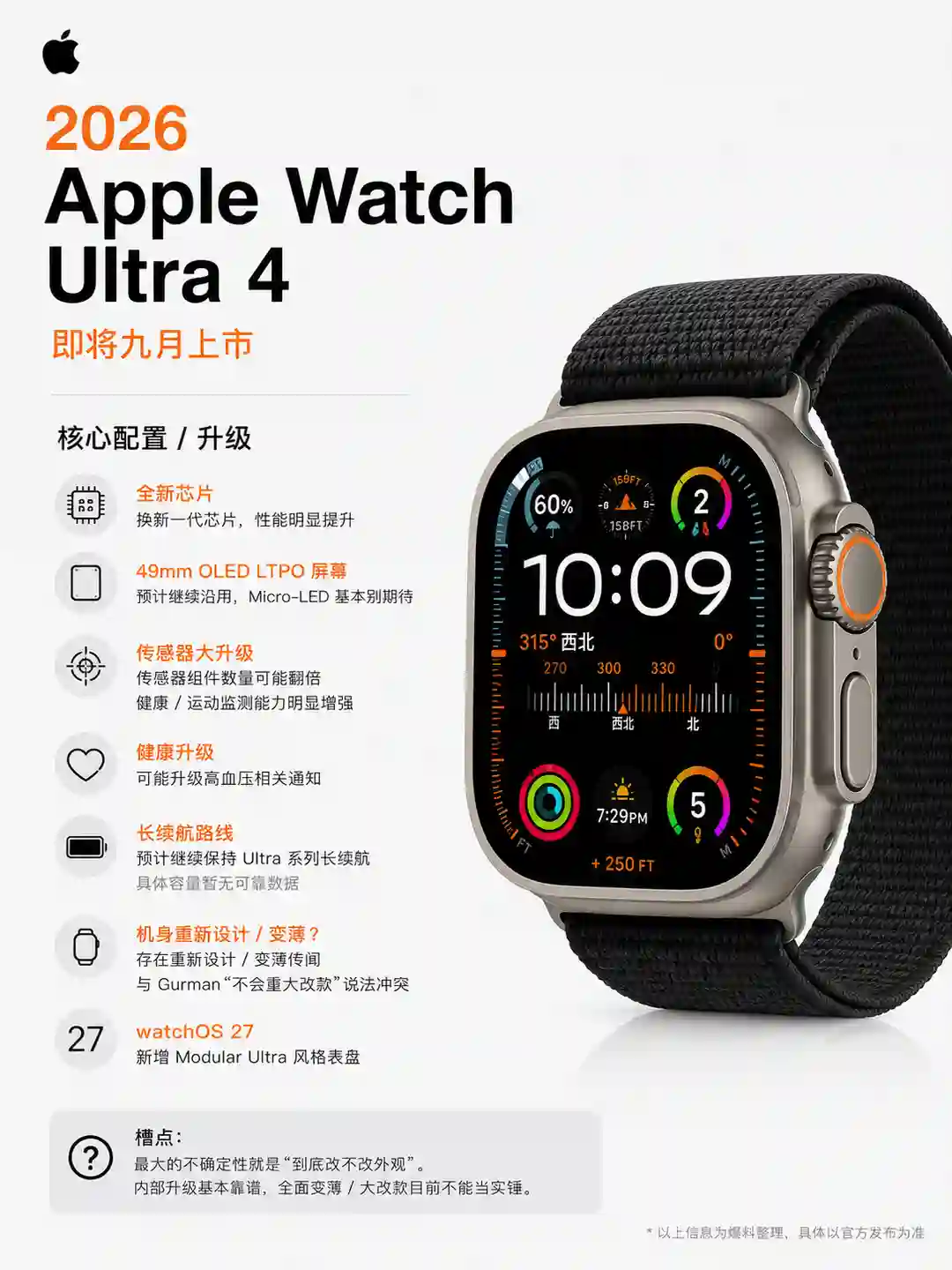 对比