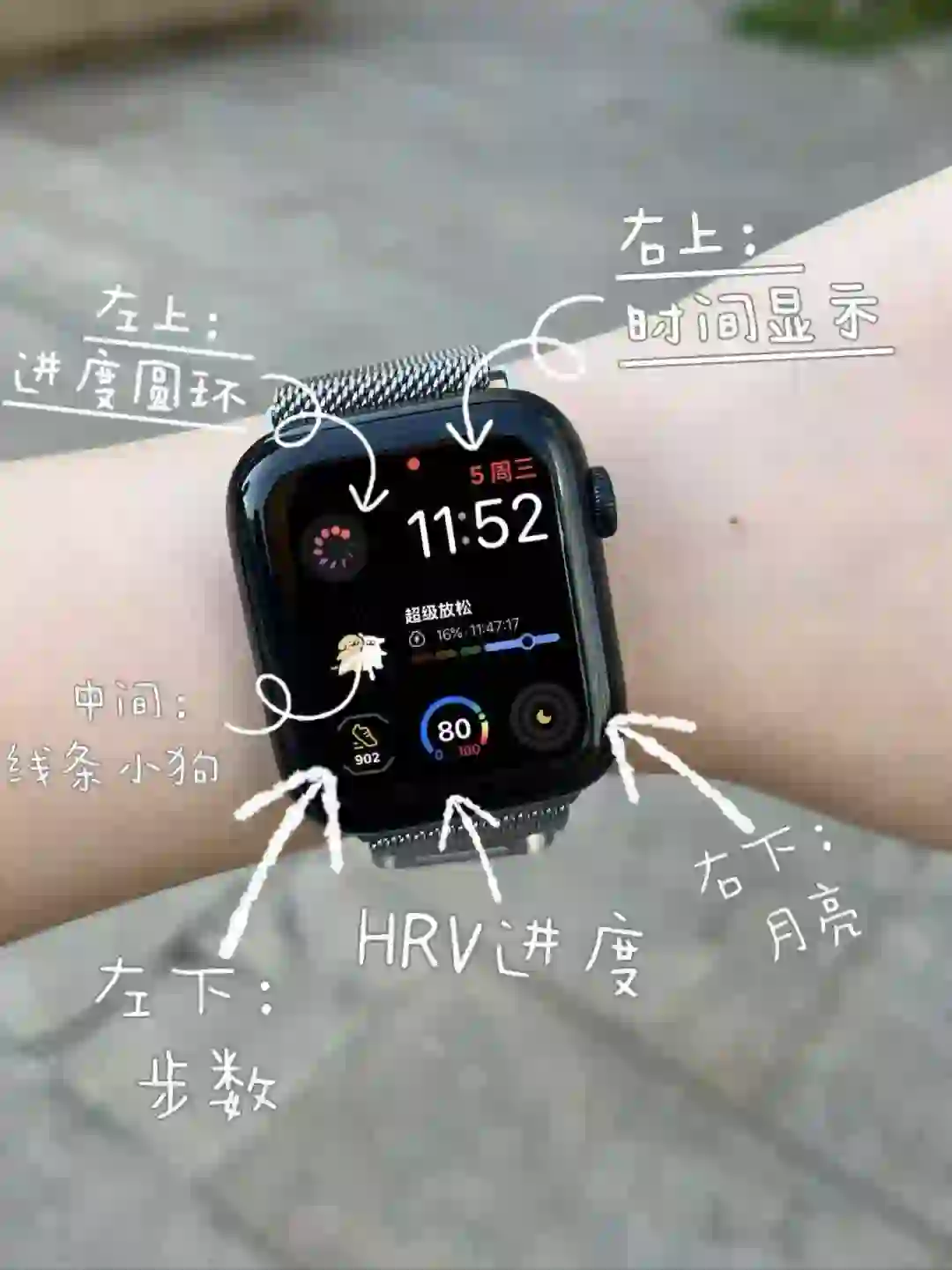 DIY步骤