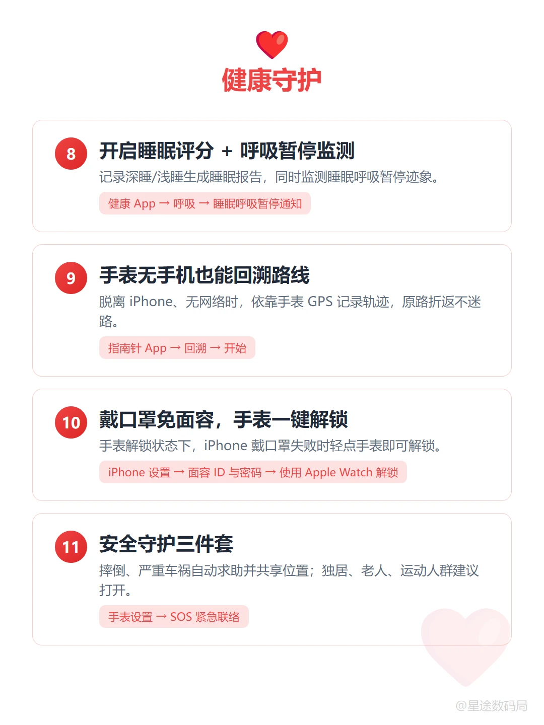 进阶玩法