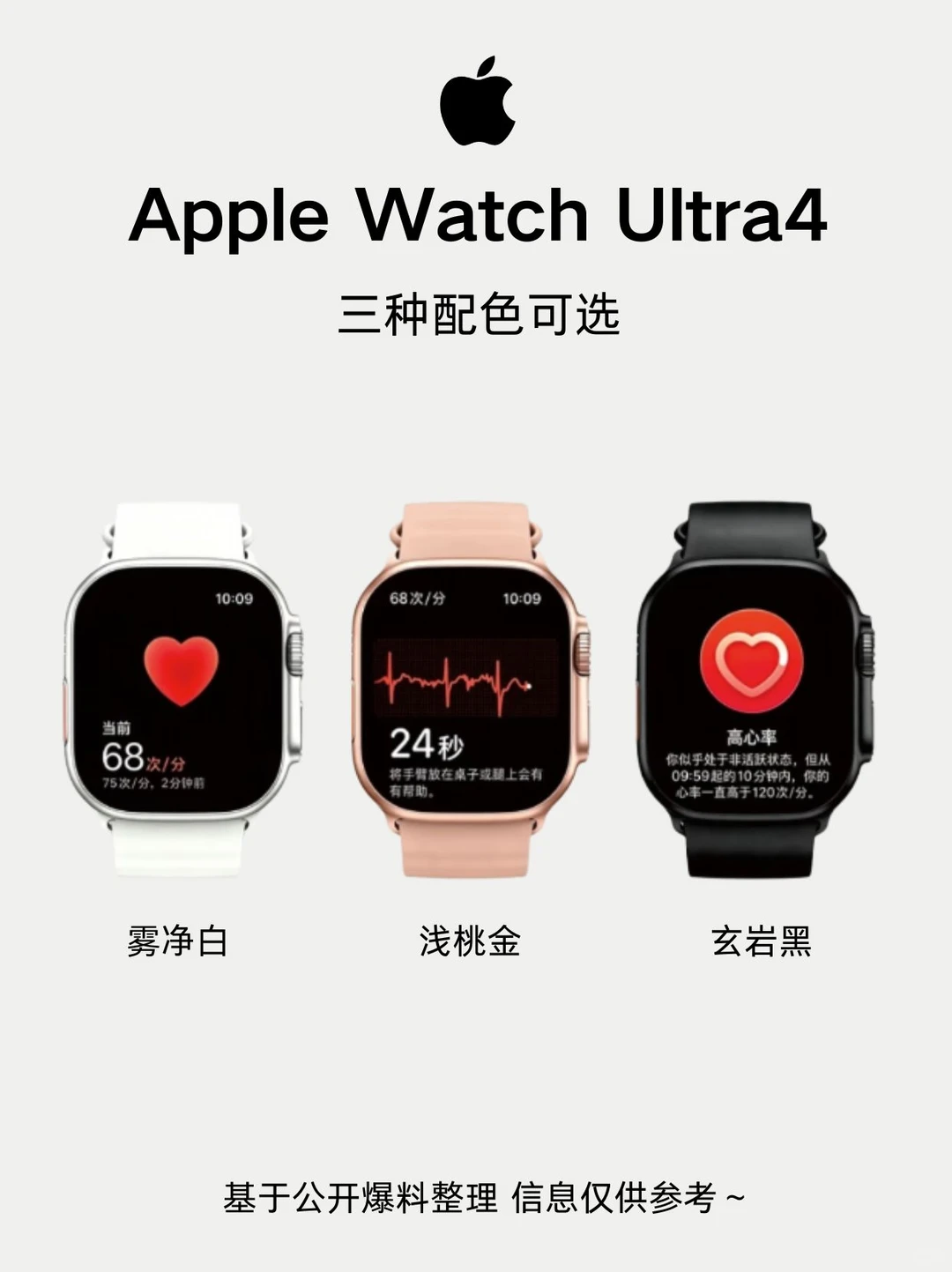 Apple Watch Ultra 4爆料:这次真的不挤牙膏了 Apple Watch Ultra 4爆料:这次真的不挤牙膏了