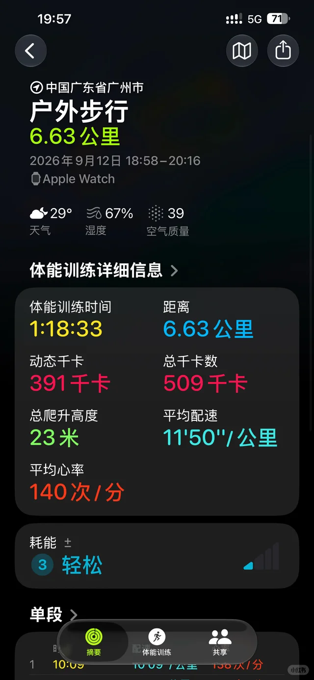 月数据