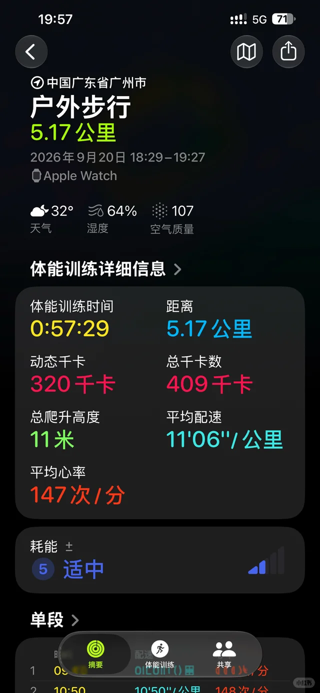 总结