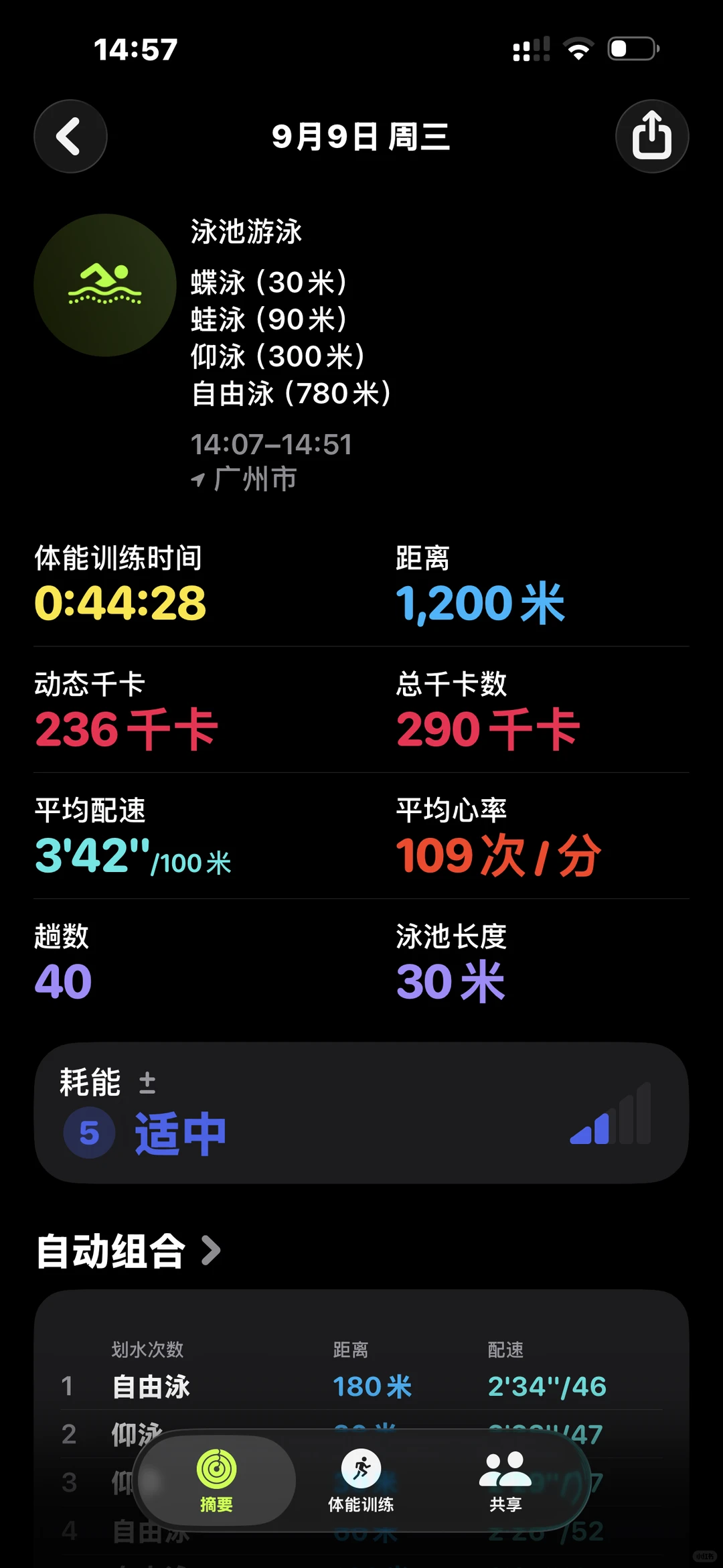 泳姿识别